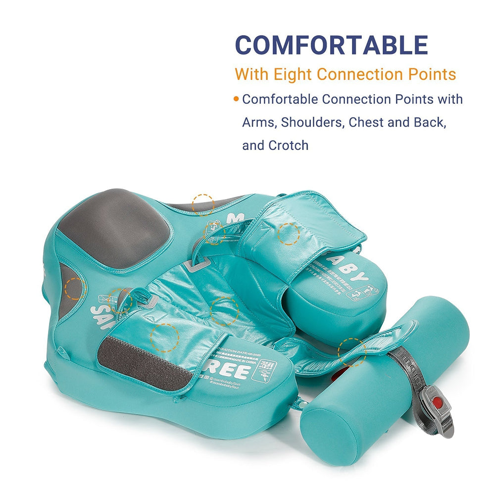 Detailweergave van het ergonomische Schelp Vormige design en de huidvriendelijke stof van de Mambobaby Float.
