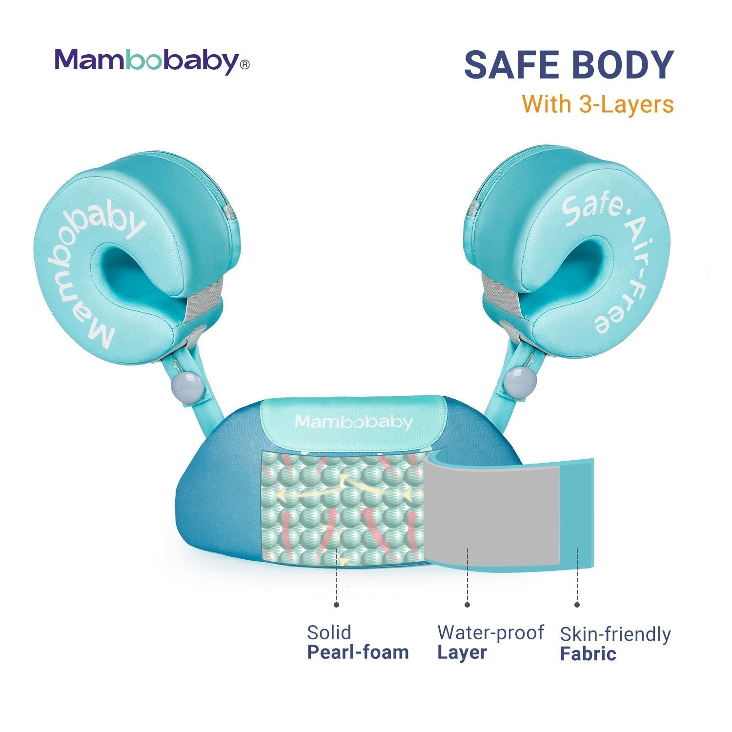 De superieure 3-laagse (Tri-Layer™) constructie van de Mambobaby™ oefen zwemset. Deze onzinkbare technologie combineert een Pearl-Foam™ kern met een waterdichte laag en een huidvriendelijke textielhoes voor maximale veiligheid en comfort voor kinderen van 3-8 jaar.