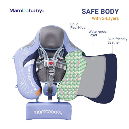 Detail van het 5-punts veiligheidsharnas op de Mambobaby Pinguïn zwemtrainer.