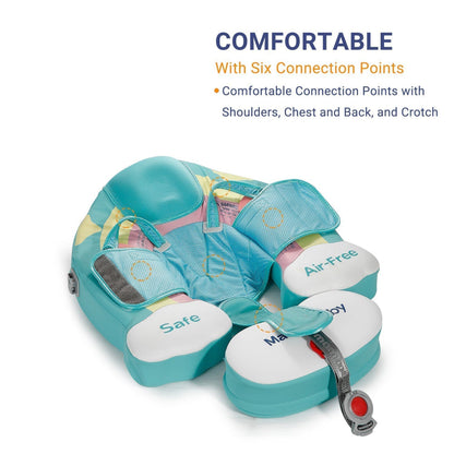 Gedetailleerde weergave van het 6-punts veiligheidsslot van de Mambobaby Regenboog float.