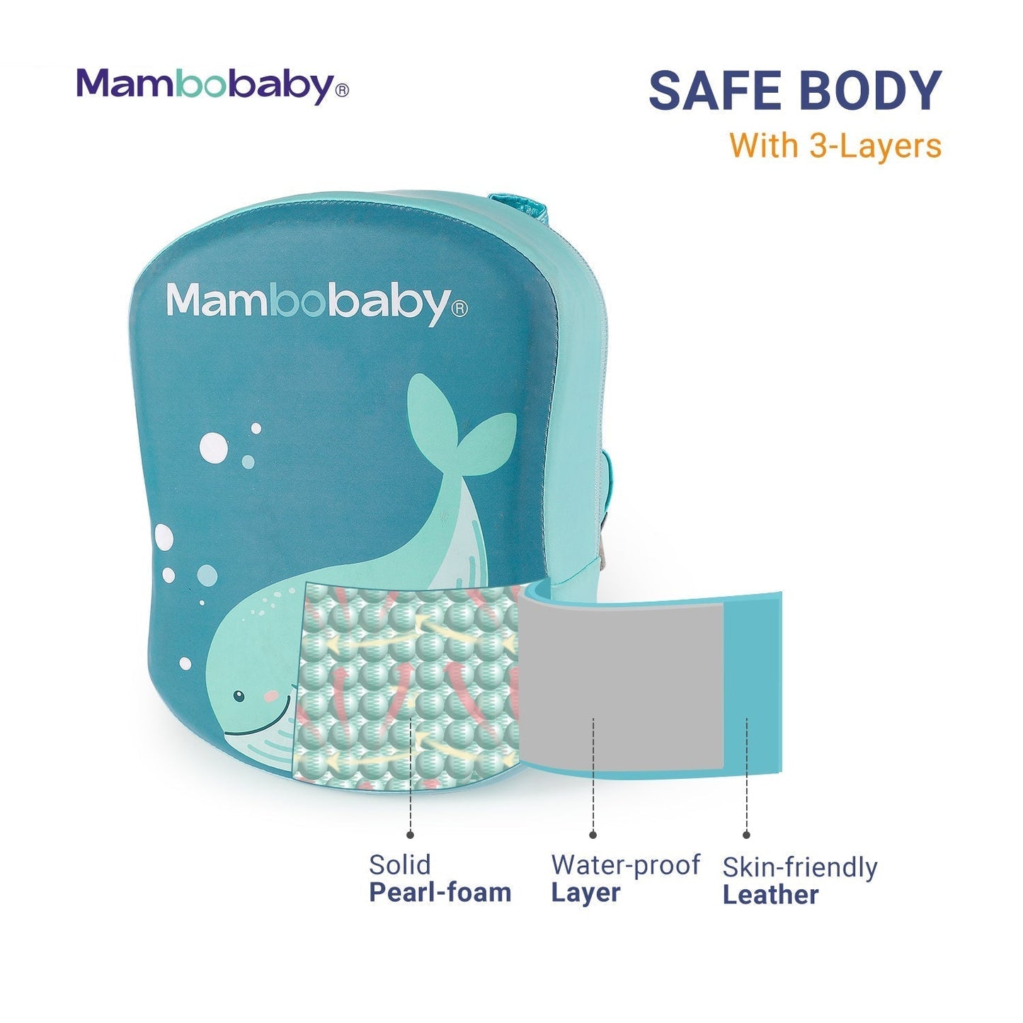 "De veilige gesp met slot en zachte bekleding van de Mambobaby rugzwemband voorkomt irritatie."
