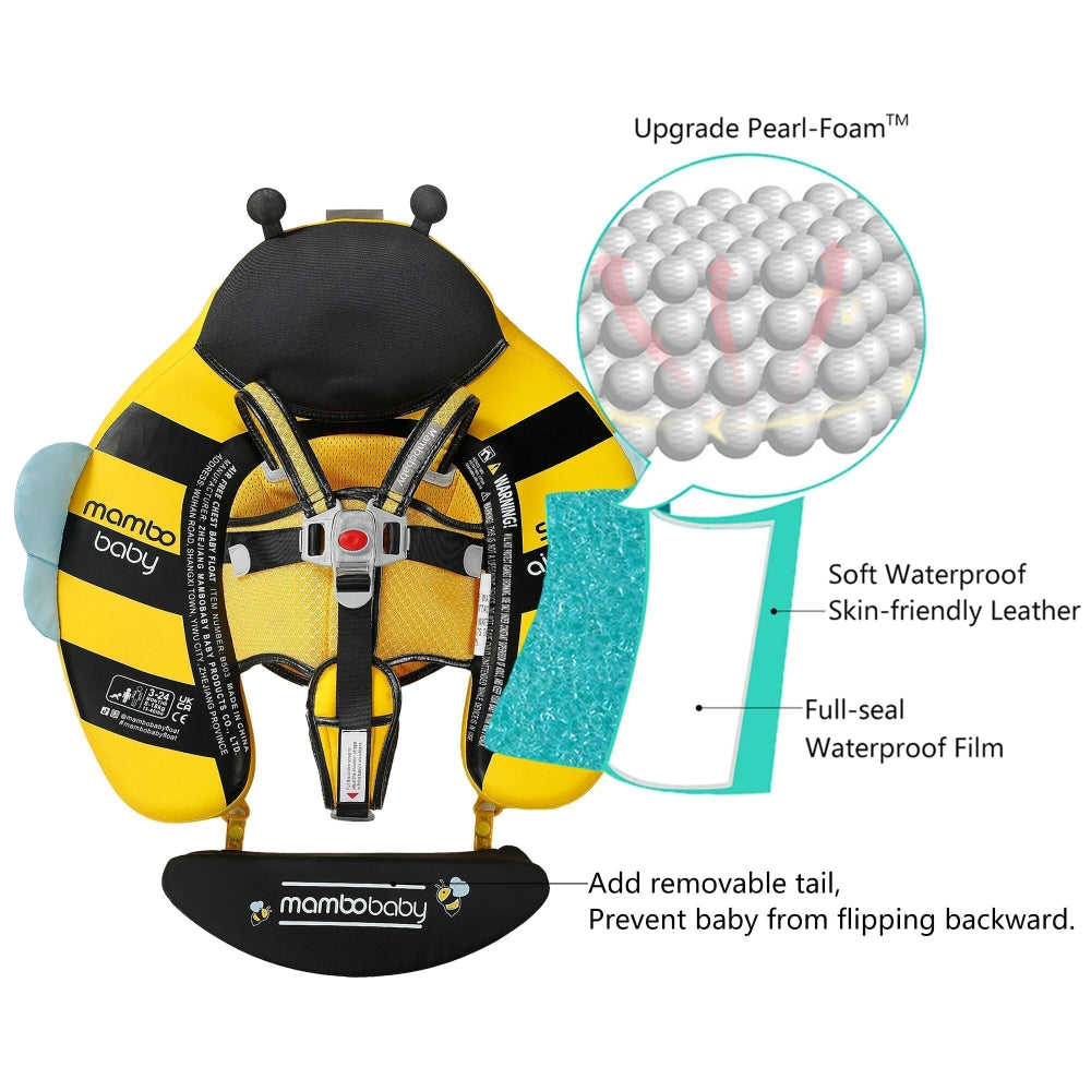 Detail van de 100% Onzinkbare en Luchtvrije Parel Foam kern in de Mambobaby Float.